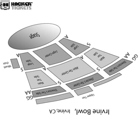 Pageant Of The Masters Seating Chart Seat Numbers | Elcho Table