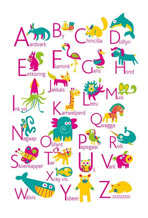 Afrikaans Language Alphabet