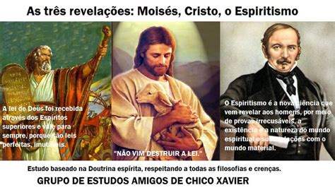 Paz E Bem As Tr S Revela Es Mois S Cristo O Espiritismo