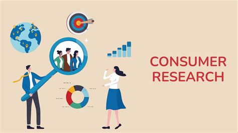 Consumer Research Types And Process Of Consumer Research