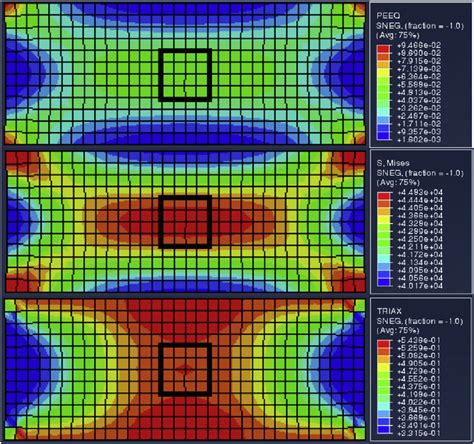 Contour Plots Of Equivalent Plastic Strain Top Von Mises Stress