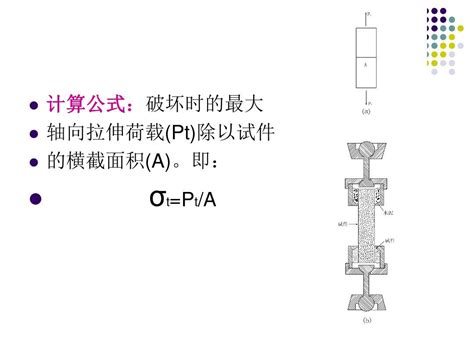 1 2岩石的力学性质 岩石强度word文档在线阅读与下载无忧文档