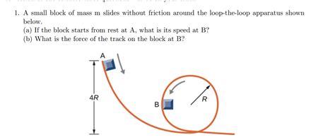 Solved A Small Block Of Mass M ﻿slides Without Friction