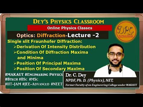 Lect Optics Single Slit Fraunhofer Diffraction Derivation Max And