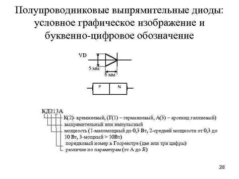 Выпрямительный диод: принцип действия и основные параметры