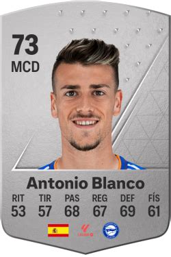 Valoraciones Jugadora De Ea Sports Fc Antonio Blanco Electronic Arts