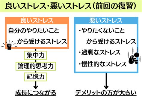 ちょっと変わったストレス対策3選【人に話すとスッキリする理由】｜yawaraishi