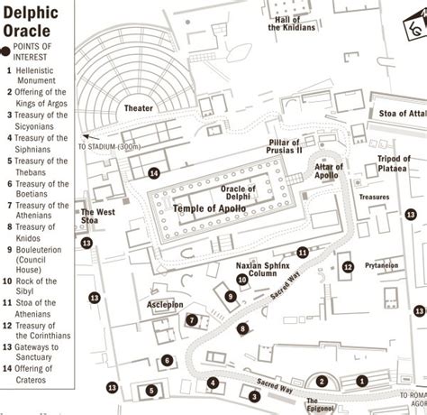 Delphi Ancient Greece Map