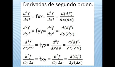 Derivada Parcial De Segunda Ordem REVOEDUCA