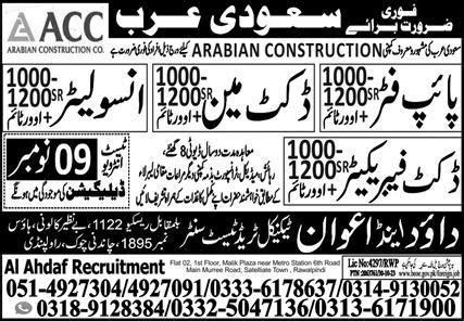 Docket Man Docket Fabricator Jobs In Saudi Arabia Job