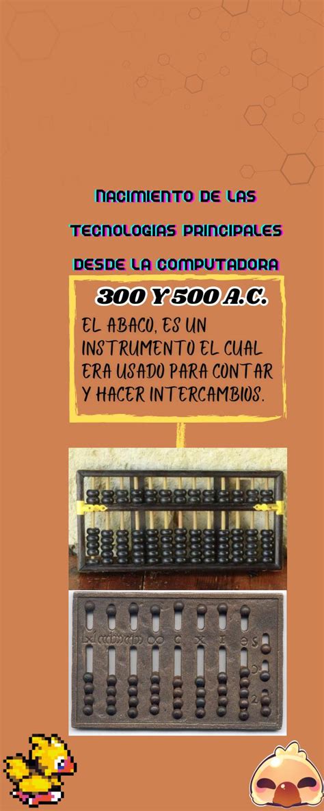 Calaméo Evolución De Las Tecnologías