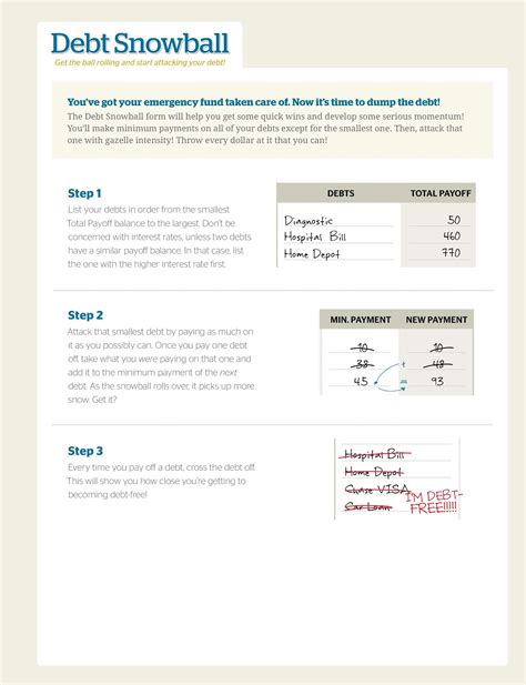 38 Debt Snowball Spreadsheets, Forms & Calculators