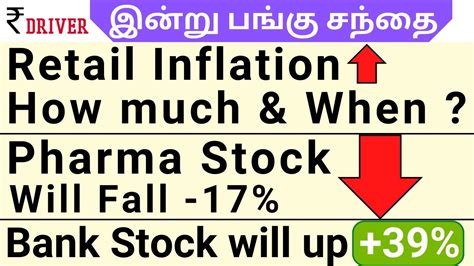 ZOMATO News Today Share Market Tamil Share Market Stock News Sun Pharma