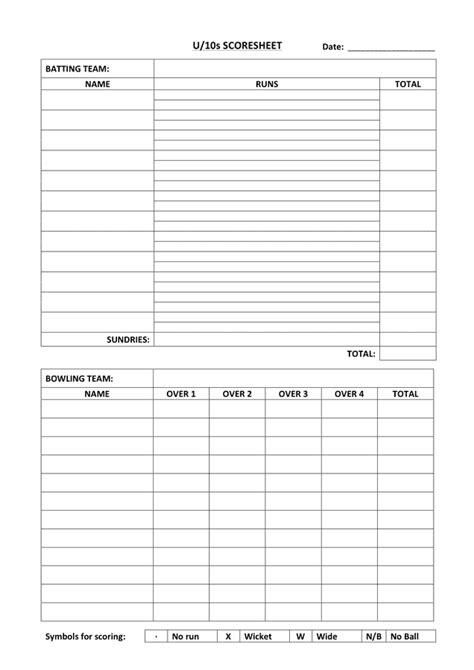 Cricket score sheet template in Word and Pdf formats