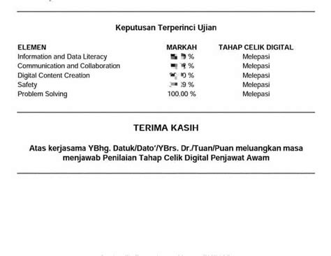 Celik Digital Penilaian Kemahiran Digital Penjawat Awam