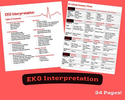 Ekg And Dysrhythmia Interpretation Etsy