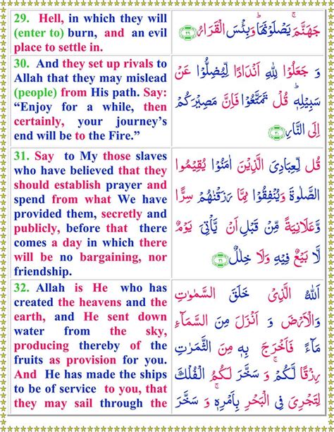 Read Surah Al Ibrahim Online With English Translation