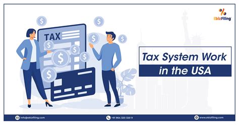 Tax System And The Different Types Of Taxes In The Usa Ebizfiling