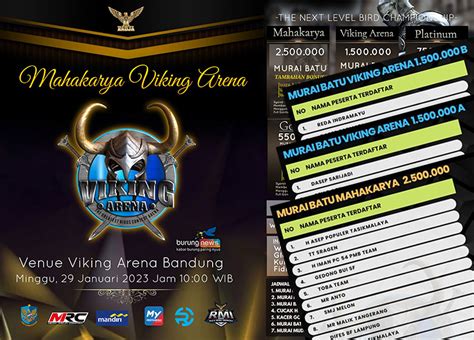 Data Peserta Mahakarya Viking Arena Sesi Semua Full Lanjut Road