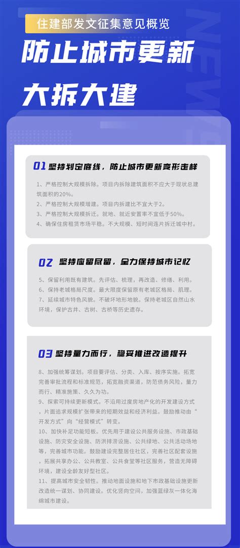 房企视角解读：住建部《关于在实施城市更新行动中防止大拆大建问题的通知》 知乎