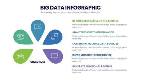 Big Data Infographics Templates Big Data Powerpoint Slides Powerpointx