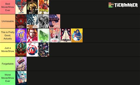 MCU Phase 4 (All Movies & Series) Tier List (Community Rankings) - TierMaker