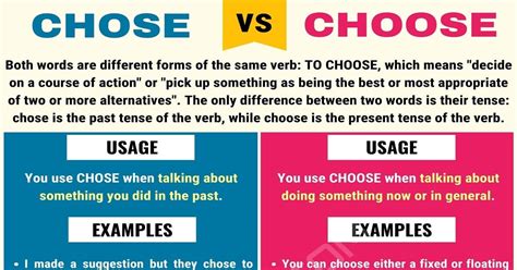 Cách dùng Choose Choose đi với giới từ gì choose ving hay to v