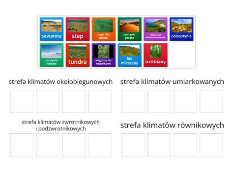 Strefy Krajobrazowe A Strefy Klimatyczne Posortuj