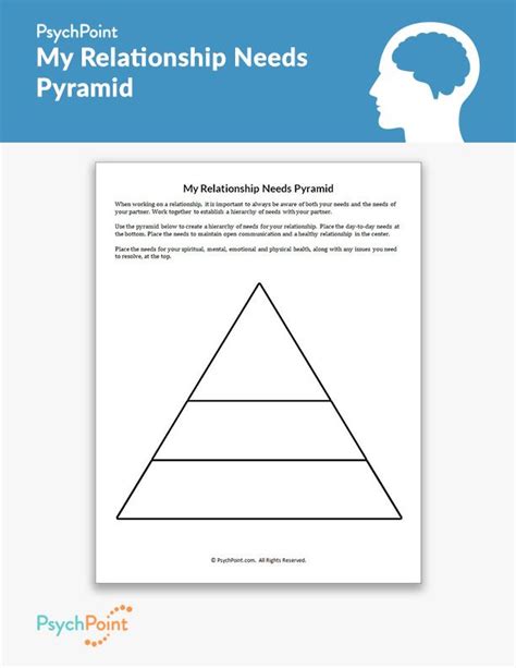 My Relationship Needs Pyramid Worksheet | Relationship worksheets ...