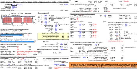 Excel Losa De Cimentacion La Librer A Del Ingeniero