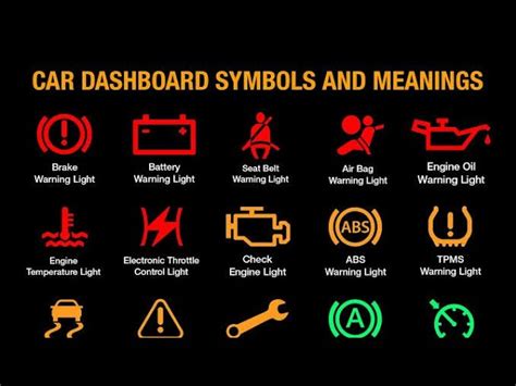 Car Warning Light Symbols Best Sale Cityofclovis Org