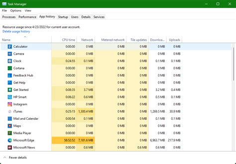 A Beginner S Guide To The Windows Task Manager Next It