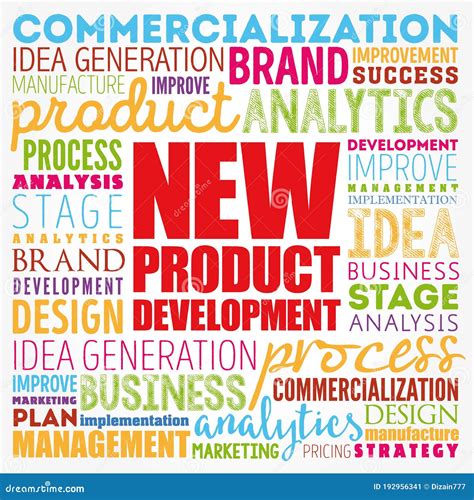 New Product Development Word Cloud Collage Business Concept Background