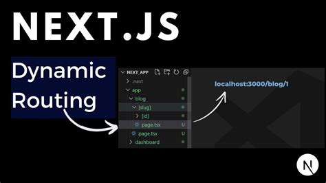 Next Js Dynamic Routing Dynamic Routing In Next Js Next Js App