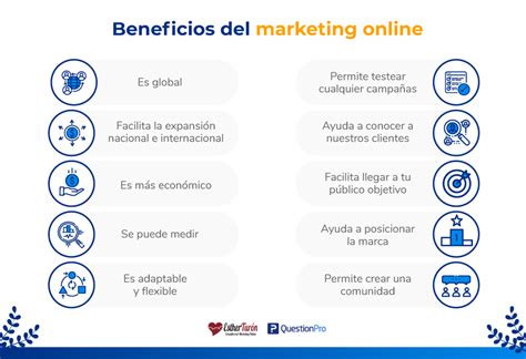 5 Beneficios Del Marketing Para Tu Negocio