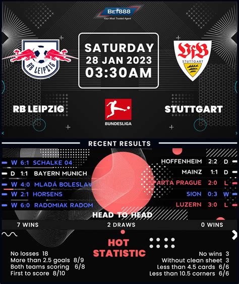 rb leipzig  stuttgart betwin