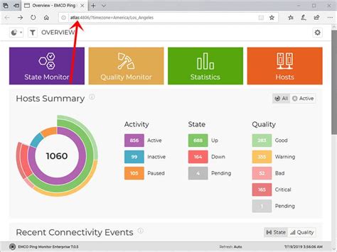 EMCO Ping Monitor - Review, Tutorial and Overview of this Excellent Tool!