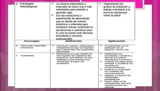 Introduccion A La Educacion Para La Salud PPT