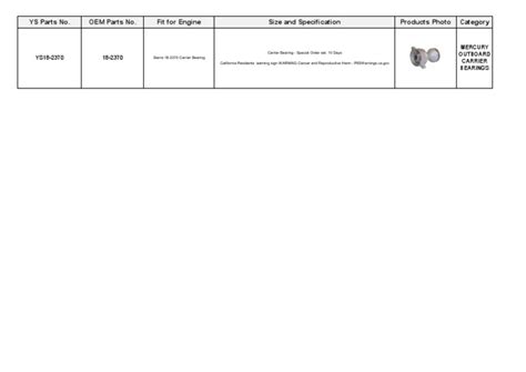 Mercury Outboard Carrier Bearings Pdf