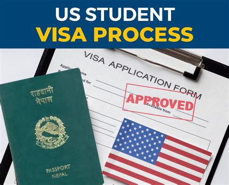 US Study Visa Processing From Nepal 2024 Edwise Foundation