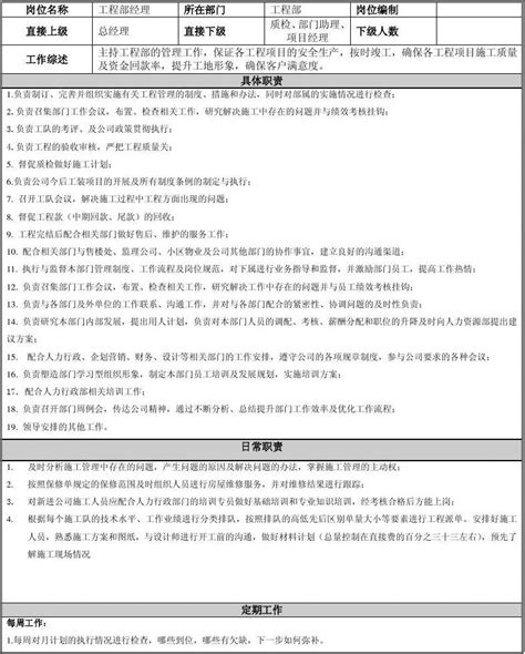 装饰企业岗位说明书 工程部经理word文档在线阅读与下载无忧文档