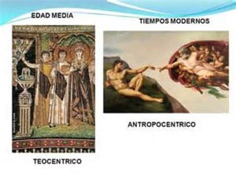 Renacimiento Timeline Timetoast Timelines