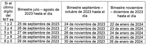 Así quedaron definidos los plazos para declaración y pago del ICA en Cali