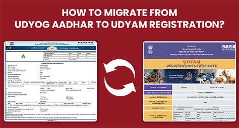 How To Migrate From Udyog Aadhar To Udyam Registration