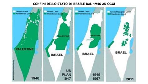 Nascita Dello Stato Di Israele Storia Sionismo E Questione Palestinese