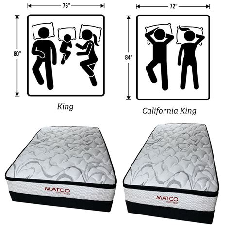 Queen Bed Vs King - Queen Vs King Sized Mattress Size Matters Lully Sleep : The king and queen ...