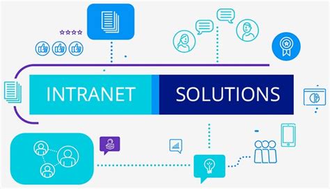 What Are The Top 5 Purposes Of Intranet Solutions Technologywire