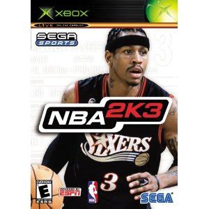 NBA 2K Cover Athletes | Complete List - Get Hyped Sports