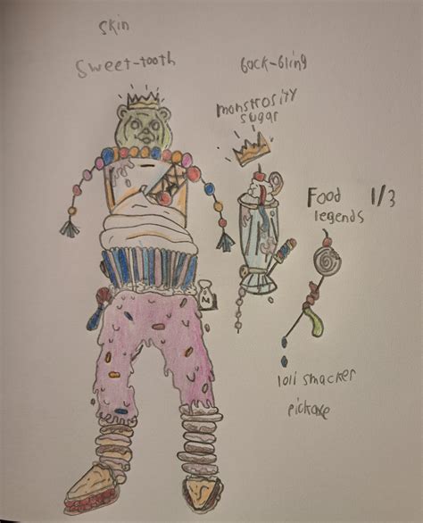 Skin Concept Sweet Tooth Comes With The Backbling Sugar