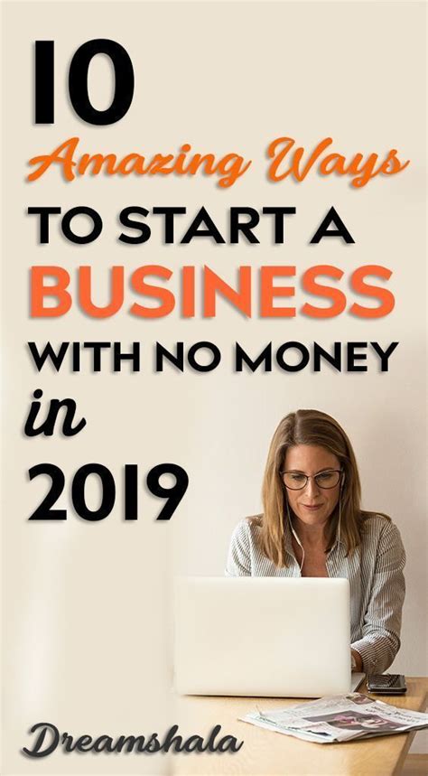 Easy Ideas To Start A Business Without Investment In Starting